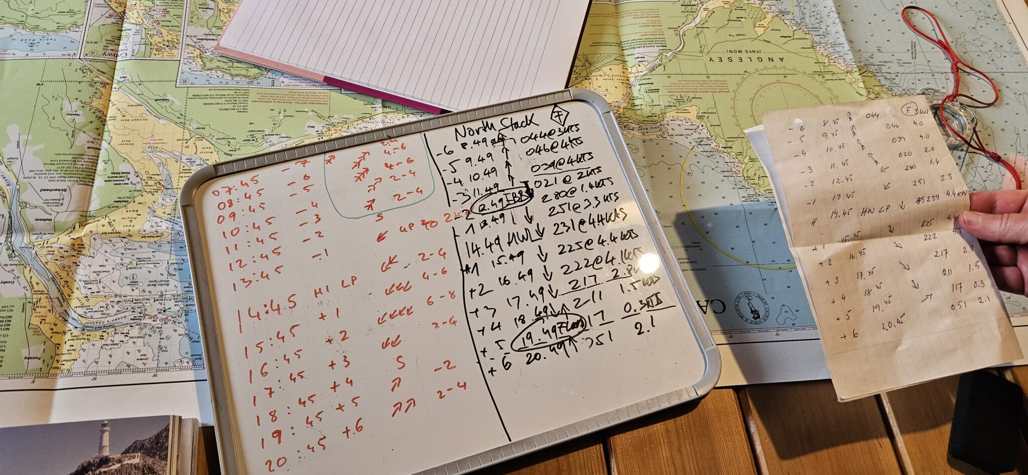 20250304_170811 2025.12.06: Mirco in da House, Wales, Skócia, óceáni kajakozás: Mirco Goldhausen, Sea Kayaking Anglesey